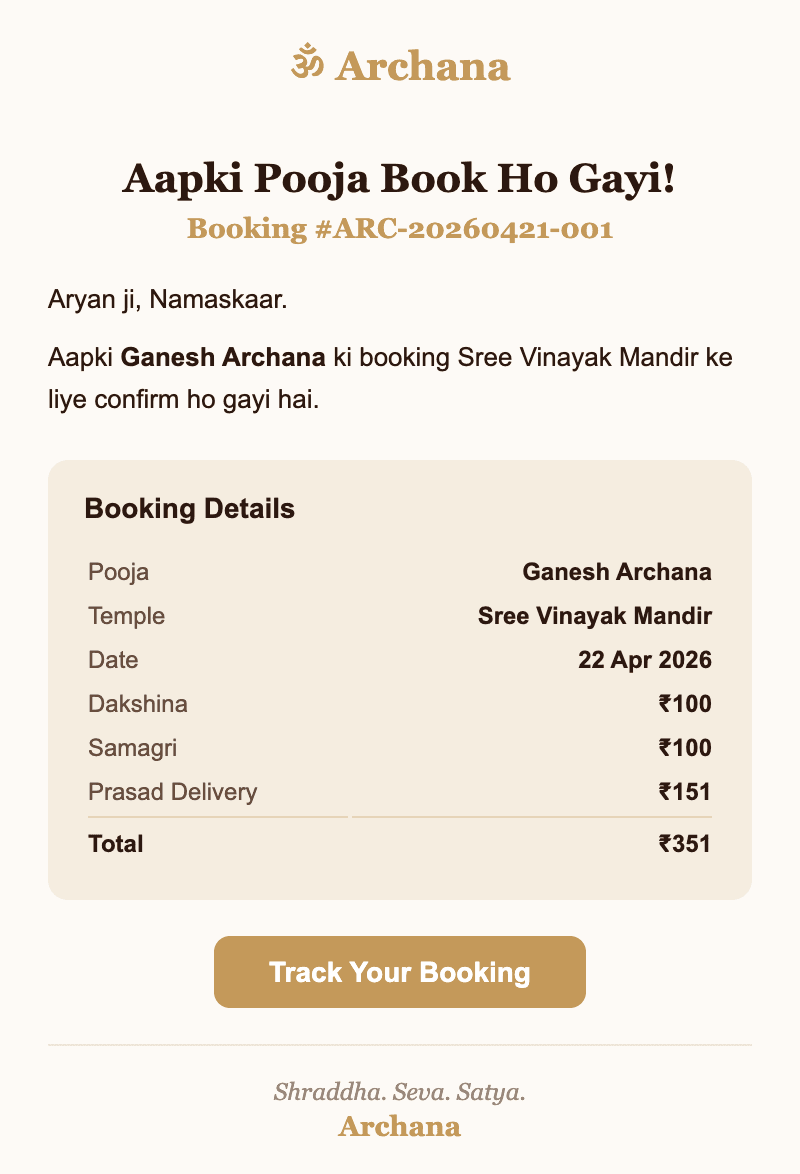 Booking Confirmed via Email